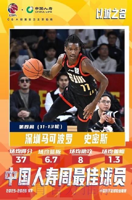 CBA官方:史密斯当选CBA联赛常规赛第四周周最佳球员 CBA官方:史密斯当选CBA联赛常规赛第四周周最佳球员