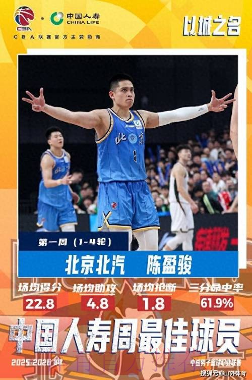 CBA官方:史密斯当选CBA联赛常规赛第四周周最佳球员 CBA官方:史密斯当选CBA联赛常规赛第四周周最佳球员